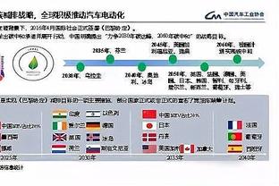 泰晤士报：若换帅森林高层考虑格拉斯纳，但库珀目前拥有球员支持