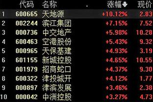 必威国际手机版官网截图1